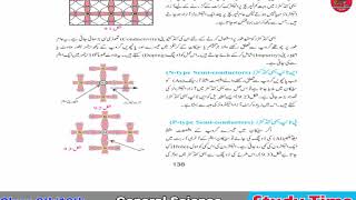 General Science 10, Chapter 9 Basic Electronic  LEC: 1 TOPIC: Semi Conductors