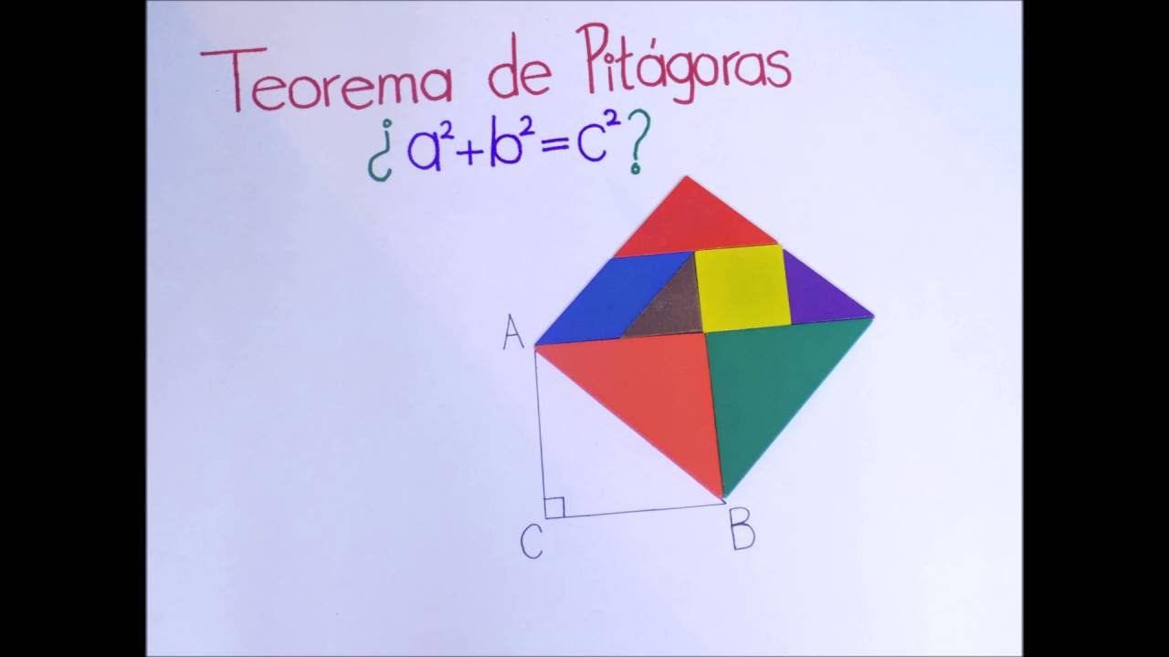 Pythagorean theorem proof - Stop motion