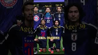 【本気で分析】2026ワールドカップ 日本代表の現在地とベスト8進出の可能性を徹底予想