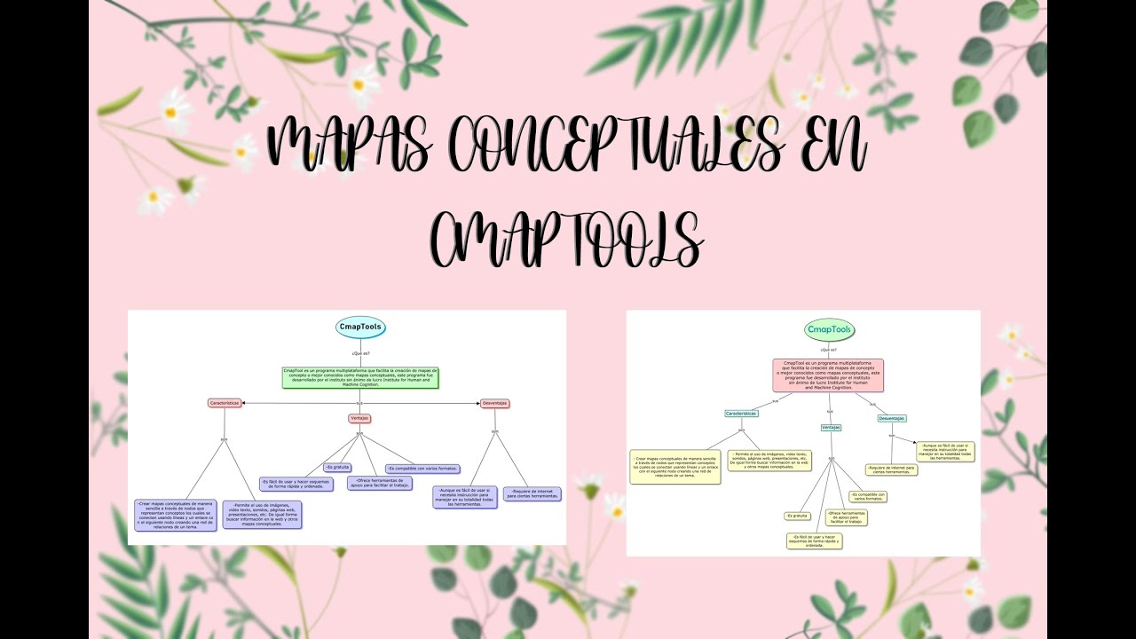 MAPAS CONCEPTUALES EN CMAPTOOLS  - DiaMarcel