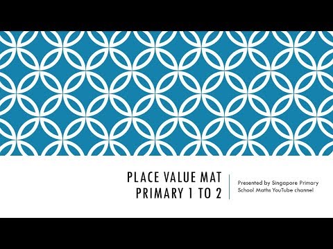 Singapore Maths. Place Value Math for Primary 1 to 2