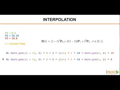HTML5 Animation and Transition Tutorial Interpolation | packtpub com