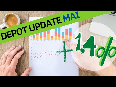 Depot Update MAI 2020 | ETF-Depot | P2P
