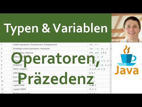💻 JAVA | Typen & Variablen 03 - Primitive Datentypen: Operatoren und Präzedenz