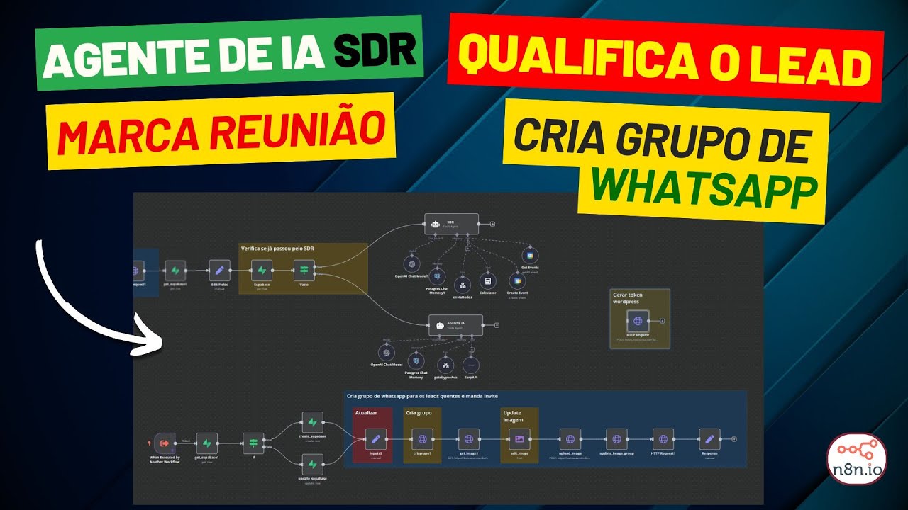 Crie seu AGENTE SDR e NUNCA MAIS Fale com Lead Frio (ele até cria grupo no Zap)!