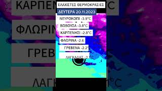 ΚΑΙΡΟΣ: Τσουχτερό το κρύο σήμερα το πρωί  #shorts