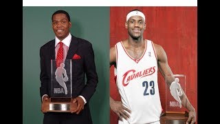 NBA Rookie of the Year Each Season (1952-2017)