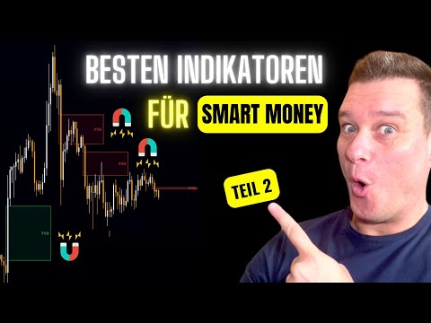 Beste Smart Money Trading Indikatoren Teil 2 | FVG Gaps Indikator für Bitcoin & Altcoins Deutsch