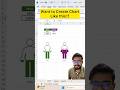 Don T Create Boring Charts ️Instead Use Amazing Charts Exceltips Excel Shorts Exceltricks