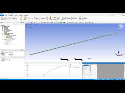 Tutorial 7.1 Response Spectrum Analysis : Suspension Bridge Part C