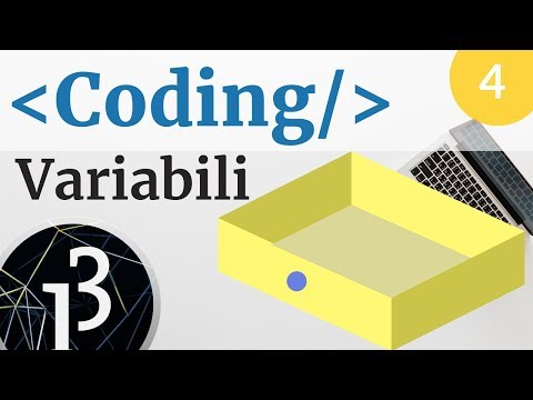 Cosa sono le variabili e a cosa servono in Processing - #4