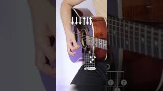 Bad Moon Rising - Creedence Clearwater Revival | Strumming Pattern