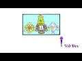 Thaye Thandhai Ragamalika Thirumangai Azhwar Listen To Vid 13