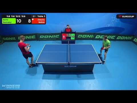 18:30 Serhii Zavinskyi 3-1 Dmytro Batiuk 13.04.2023 TT Euro.Cup Ukraine Professional