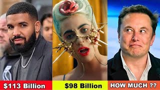 Top 10 Richest People In The World 2020