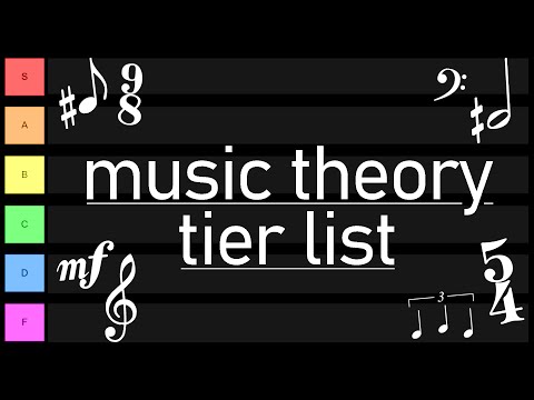 Music theory concepts ranked by importance (tier list)