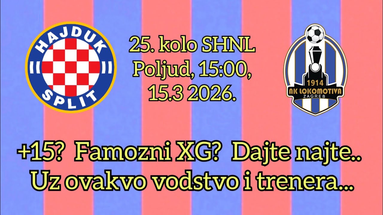 Neambiciozni Garcia ❤️💙 najava Lokomotive 🤍 Prgavi podcast