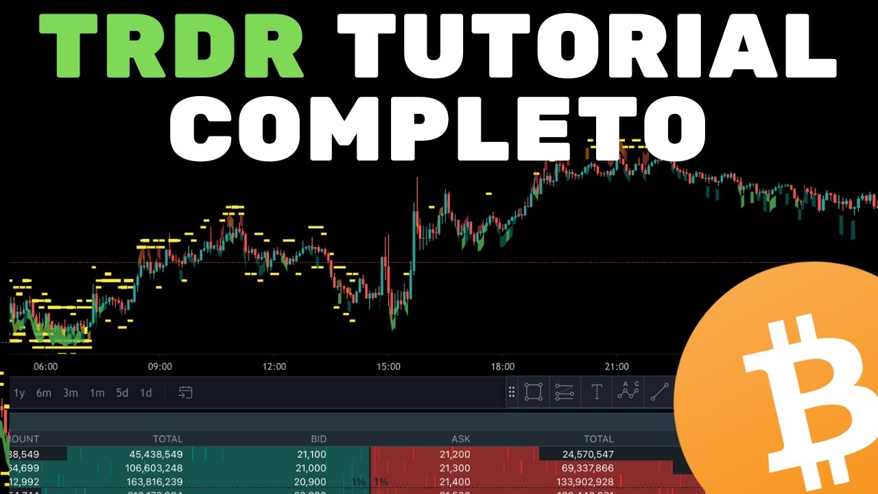 TUTORIAL COMPLETO TRDR + TRADE SYSTEM SENTIMENTO