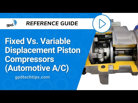 Fixed Vs. Variable Displacement Piston Compressors (Automotive A/C)