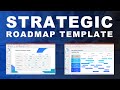 What is a roadmap? 