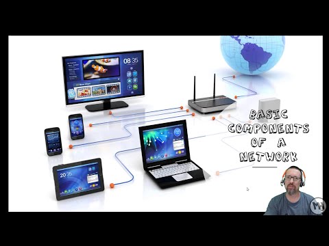 Level 1 Networks Lesson 2 : Components of a Network