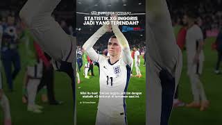 Difavoritkan Juara Euro 2024, Inggris Justru Disebut Jadi Tim Statistik Gol yang Diharapkan Terendah