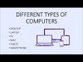 Computer Fundamentals - Types of Computers - Different Personal Computer All Type Desktop Laptop PC