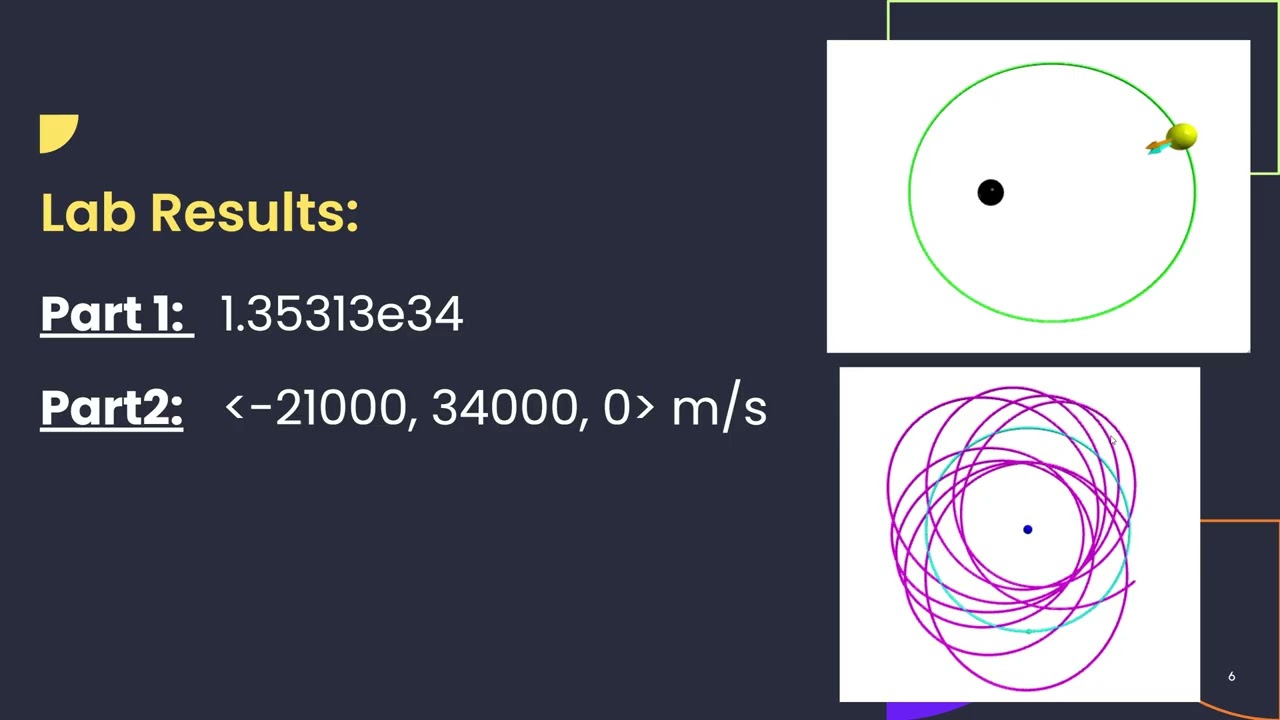 PHYS 2211 - Lab 3 Black Hole and Orbits