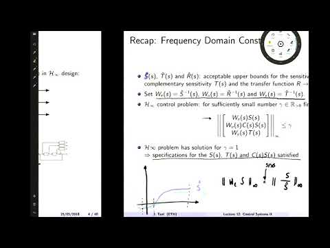 Lecture 12- Control Systems II, ETH Zurich(Spring 2018)