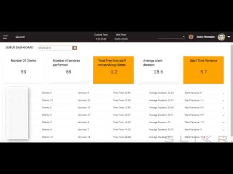 SLIKR - Queue Dashboard
