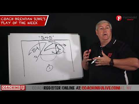 Coach Brendan Suhr's Play of the Week: "245"