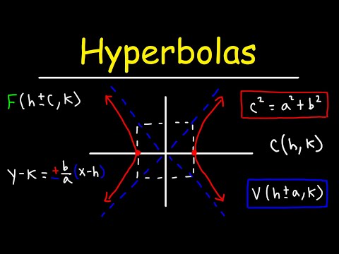 Hyperbolas - Conic Sections Video