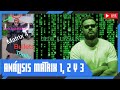 ANÁLISIS/RESUMEN DE MATRIX 1,2 Y 3