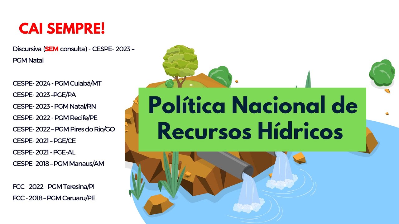 Tudo que você precisa saber Política Nacional de Recursos Hidricos | Acerte todas as questões!