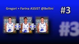 U16E: JBR - Vis 2008 highlights