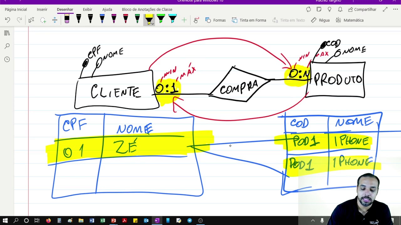 Aula 05 - Cardinalidade