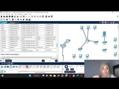 4.7.2 Packet Tracer - Connect The Physical Layer