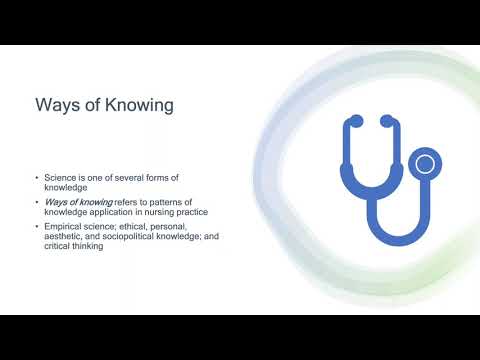 Nursing Metaparadigm & Ways of Knowing