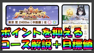 【ウマ娘/コース解説】初心者・サポカ難民必見‼︎ポイントを抑えて『リーグオブヒーローズ』に備えよう‼︎
