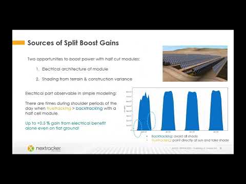 Aron Dobos, Nextracker - PVPMC 2022 - YouTube