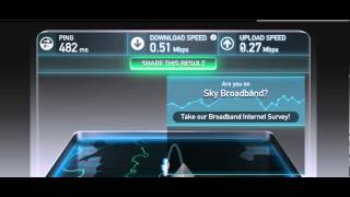 sky broadband speedtest ( slowest internet speed)