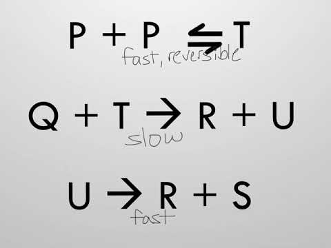 Writing Rate Laws that have equilibrium step in the mechanism