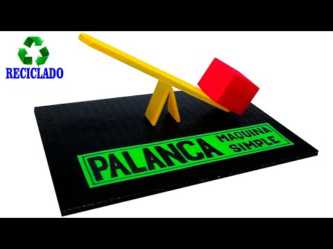 Palanca Ideas