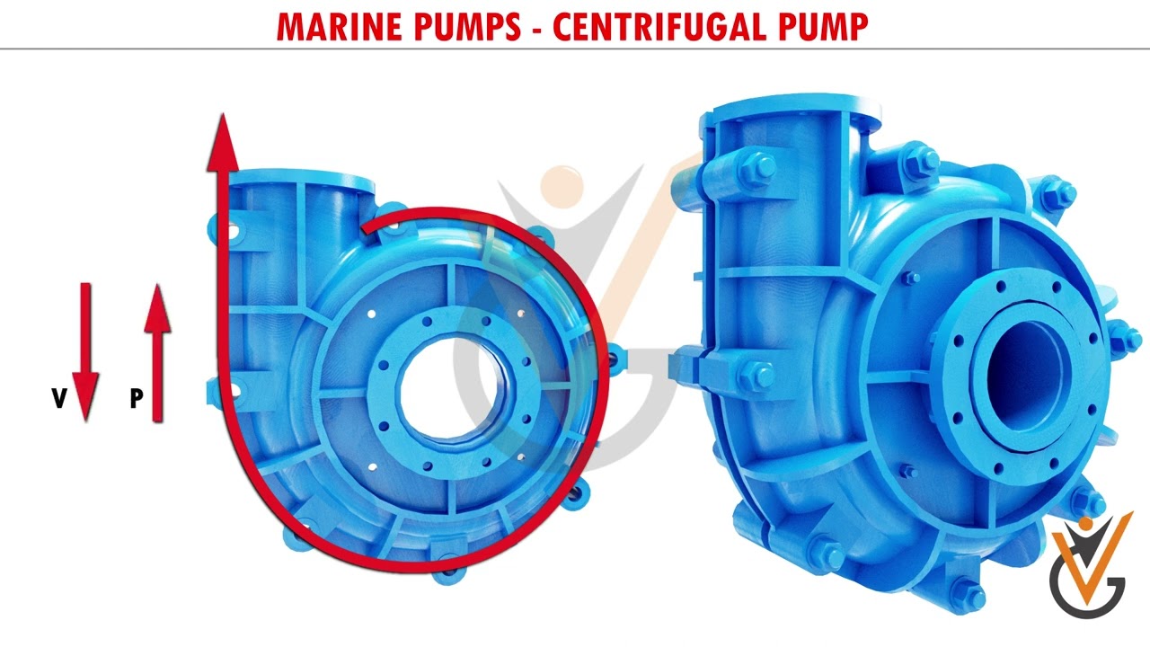 Marine Auxiliaries | Marine Pumps (Centrifugal Pump)