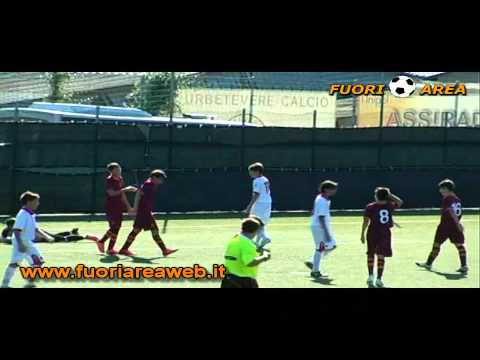 TORNEO SERILLI: Roma - Perugia 4-0 - I GOL