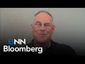 Market Call Rick Rule S Market Outlook On Natural Resource Stocks