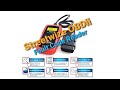 Streetwize OBDii Fault Code Reader
