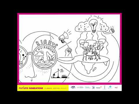 What is Climate Justice