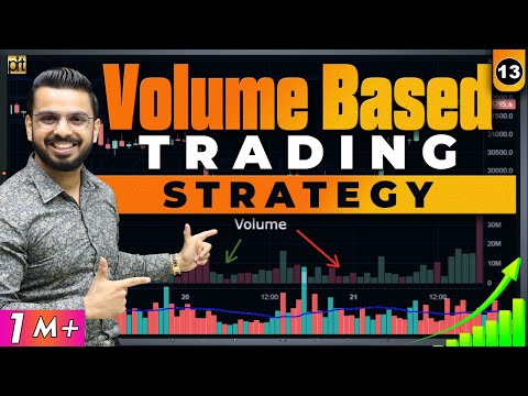 Volume Based Trading Strategy | Stock Market Intraday Trading