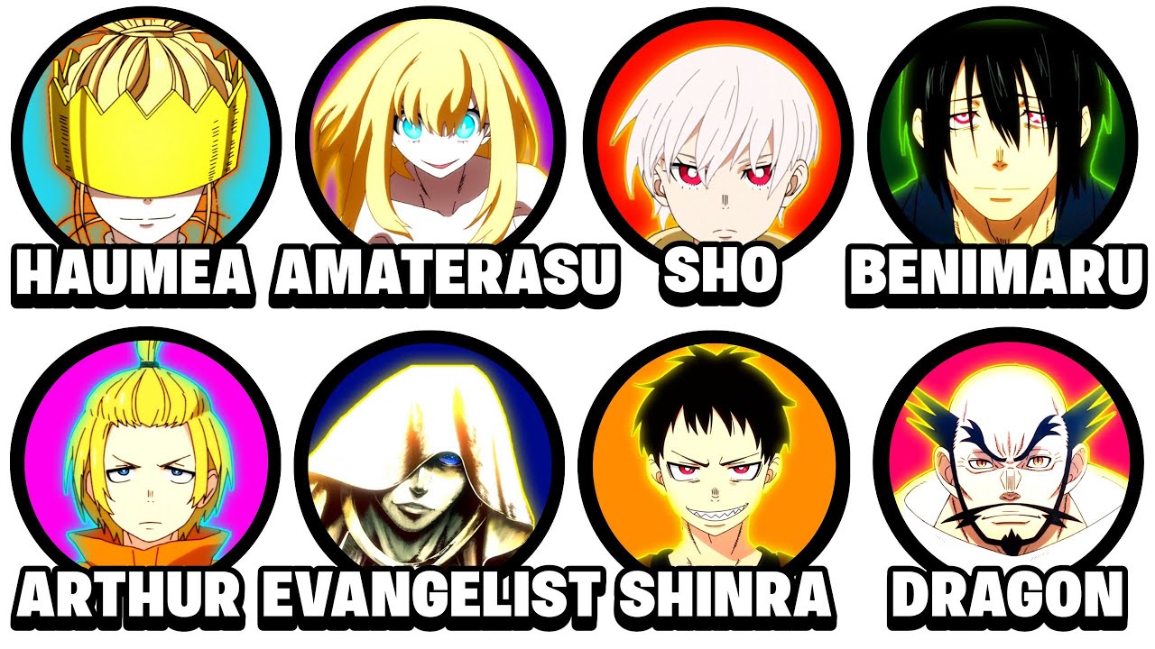The Strongest Characters In Fire Force Explained